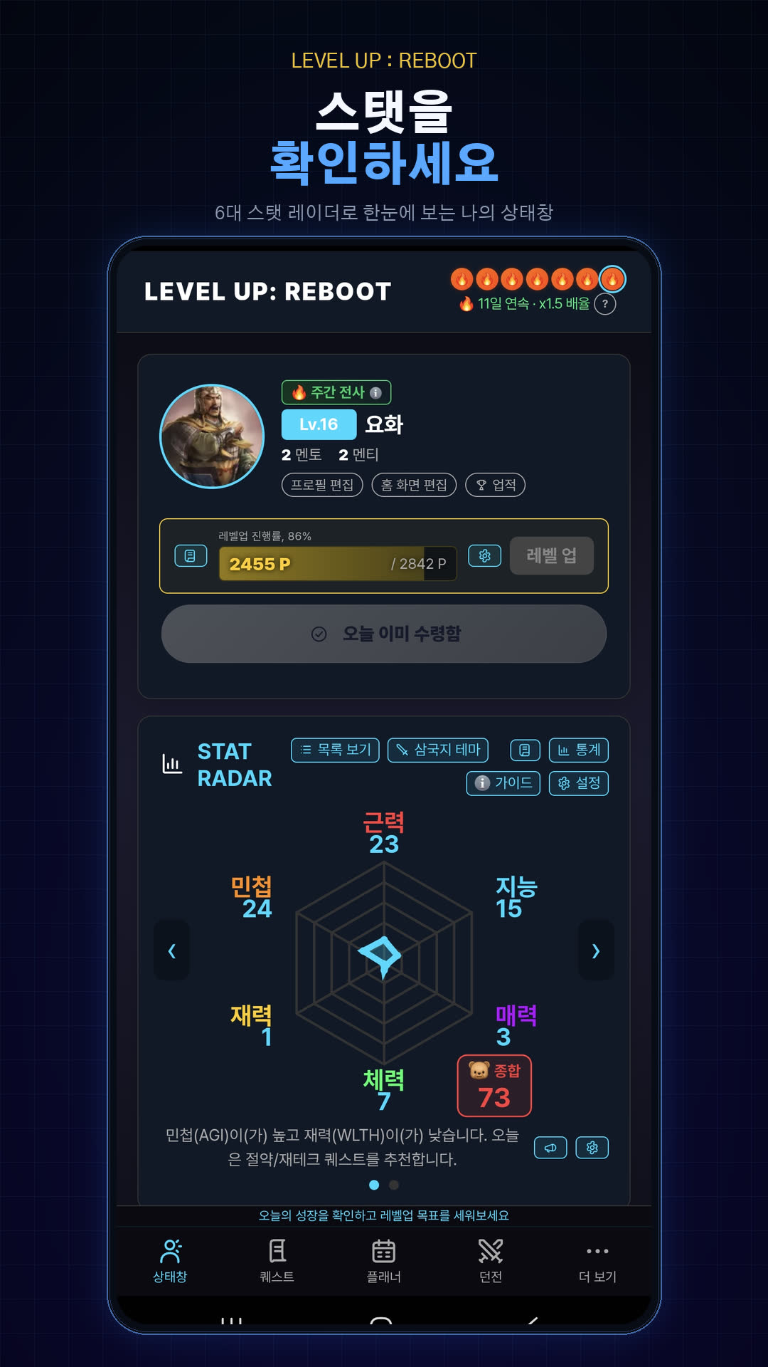 6대 스탯 레이더로 한눈에 보는 LEVEL UP: REBOOT 상태창