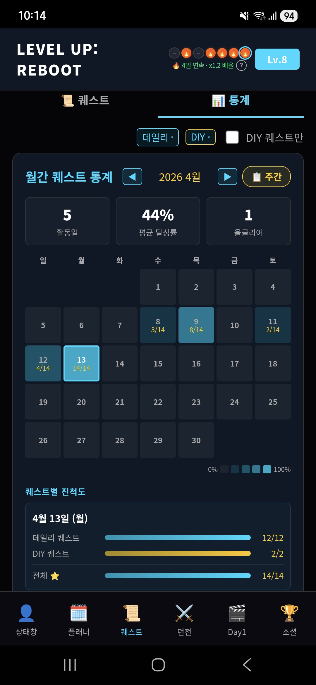 월간·연간 퀘스트 통계